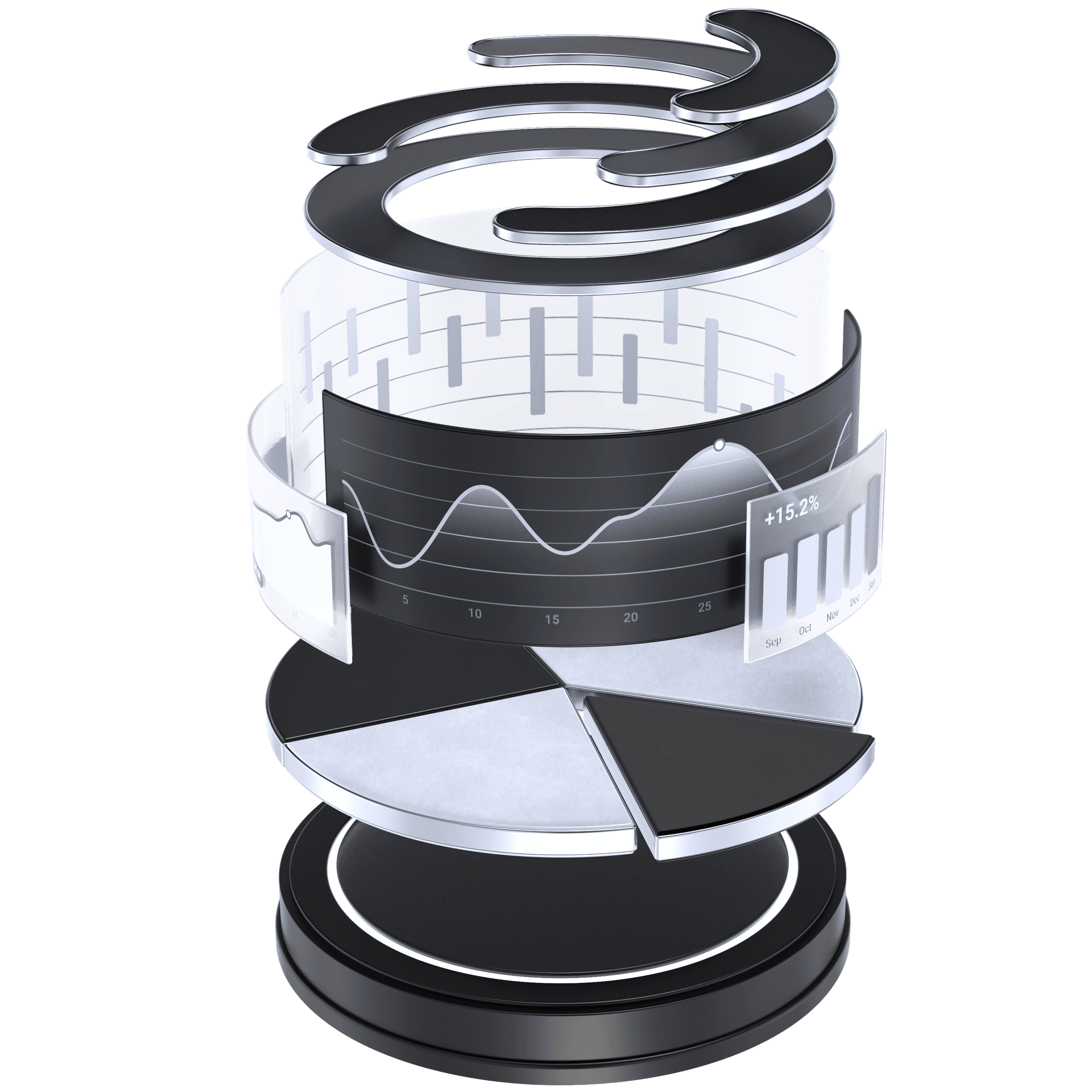 SSO, SCIM, teams, and access control dashboard visualization showing circular layered business data